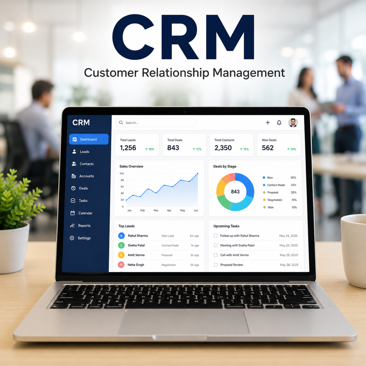 CRM
